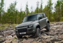 Bestias Todoterreno: Los Vehículos Más Resilientes para Aventuras Extremas