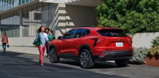 EE.UU. Los 5 autos del 2026 más fáciles de financiar para compradores con crédito regular
